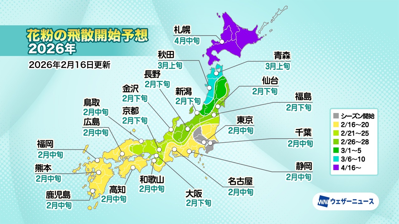 2026年花粉飞散开始预测