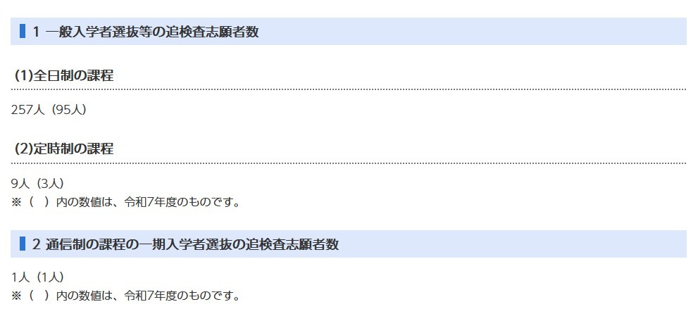 追查检查志愿者人数