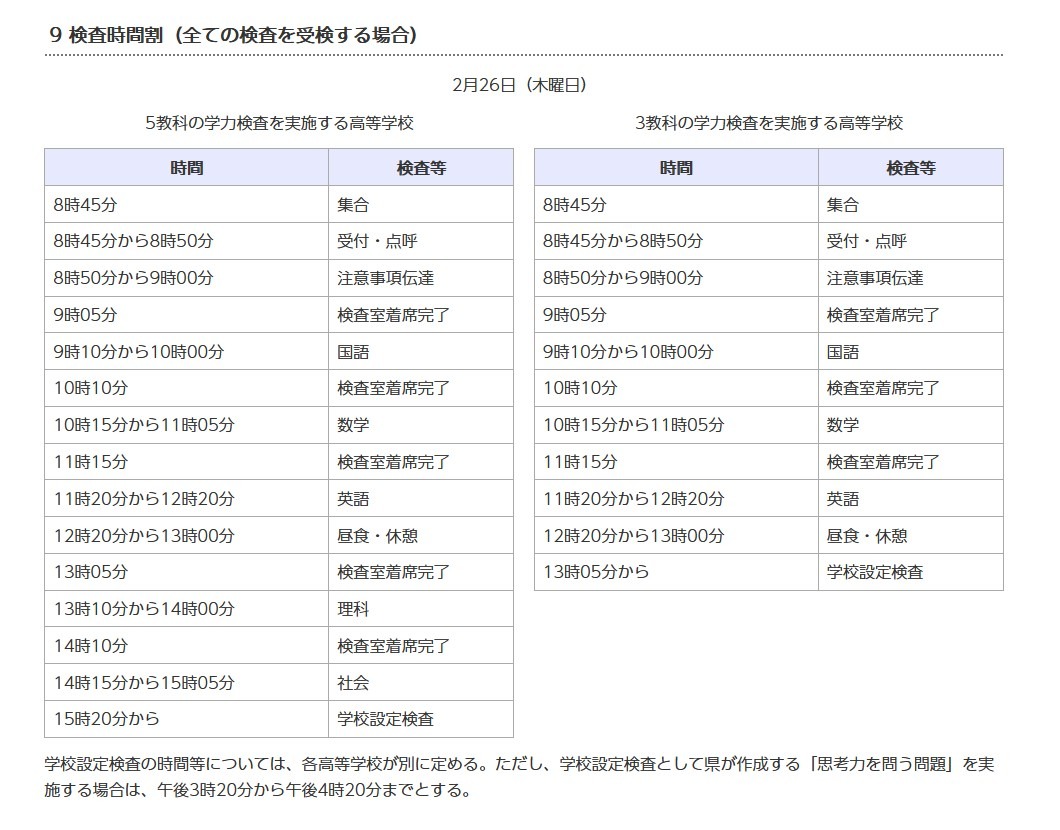 补考时间表（普通入学者选拔）