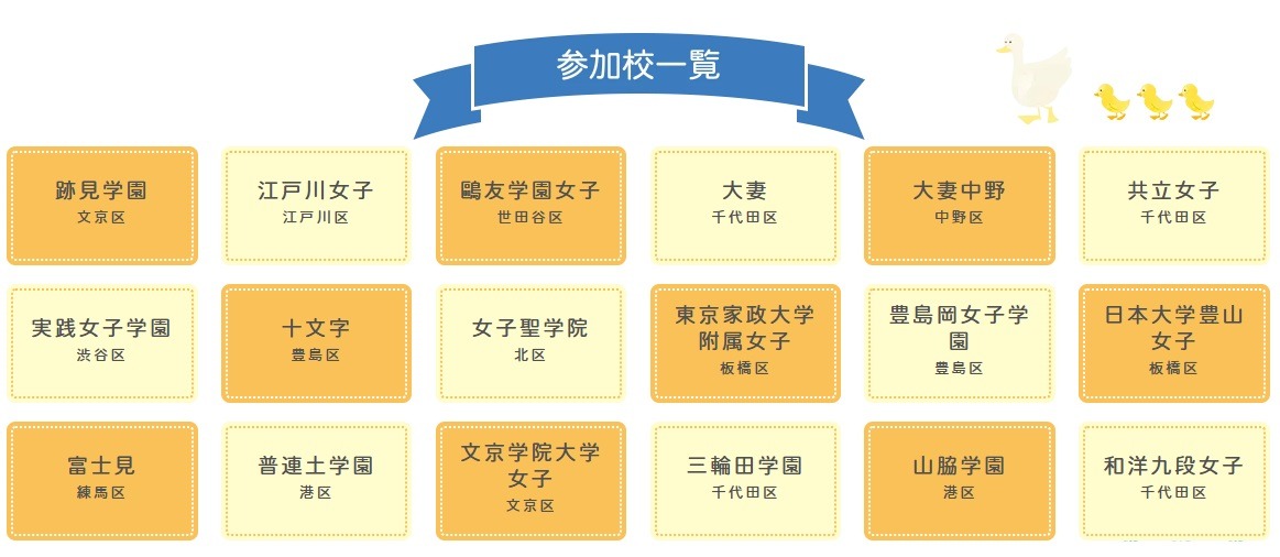 参加学校一览