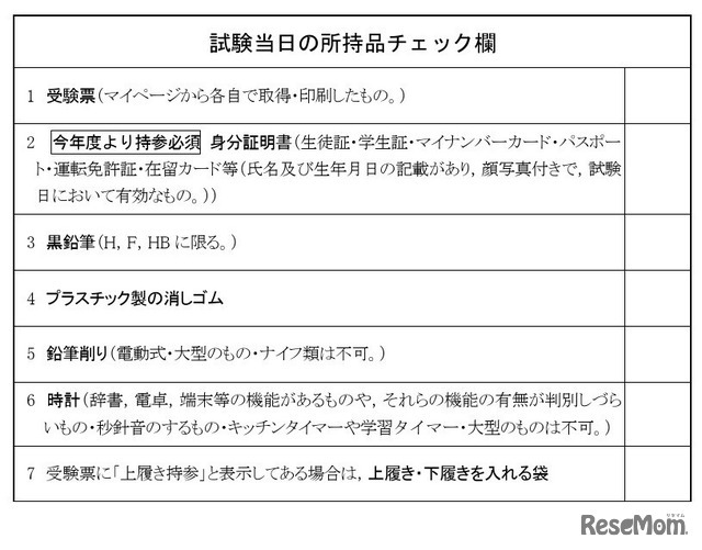 考试当日随身物品检查