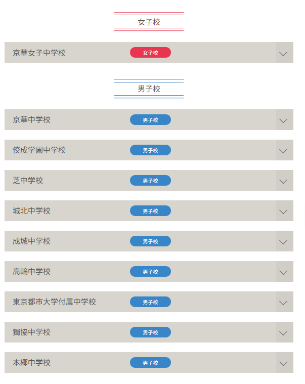 参加校：女子校・男子校