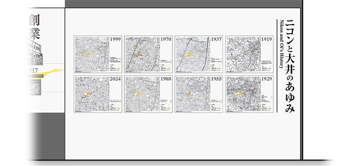 尼康与大井的历程