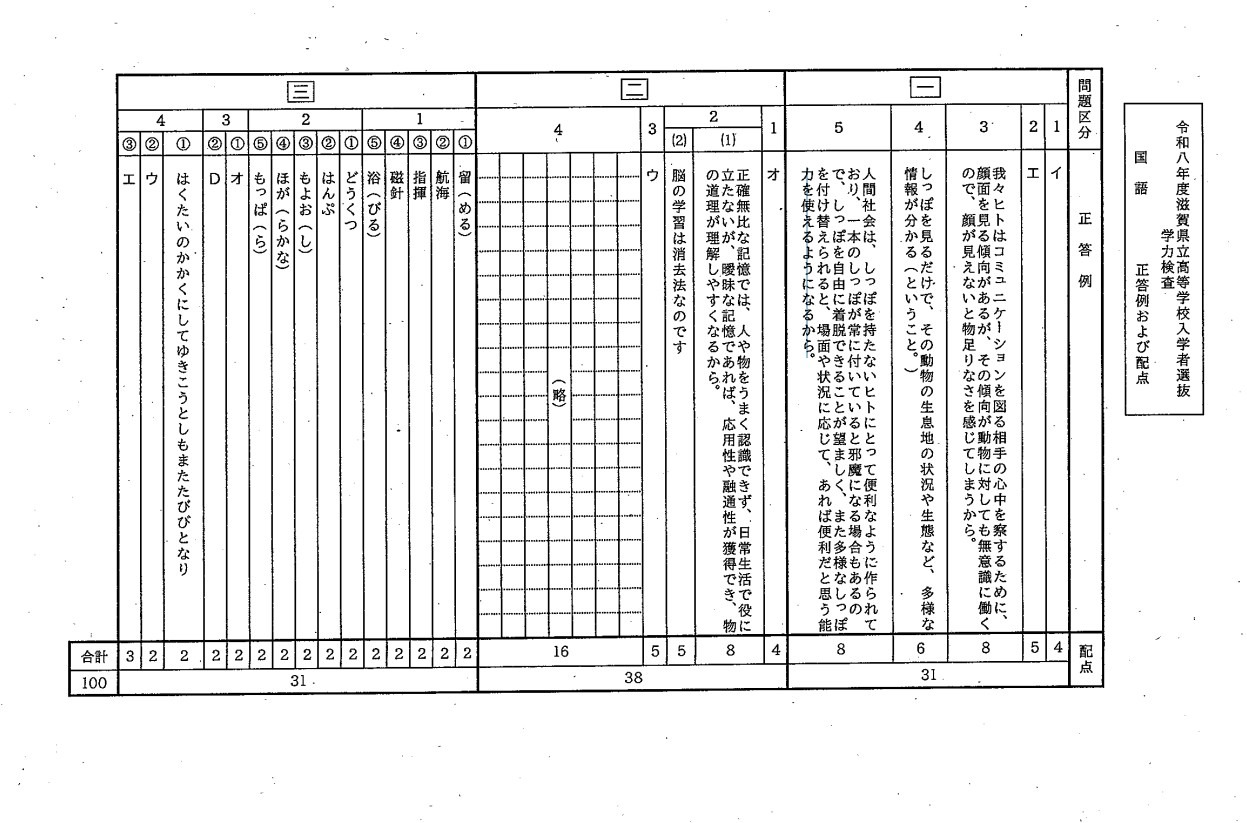 学力测试试题（语文）：正确答案示例