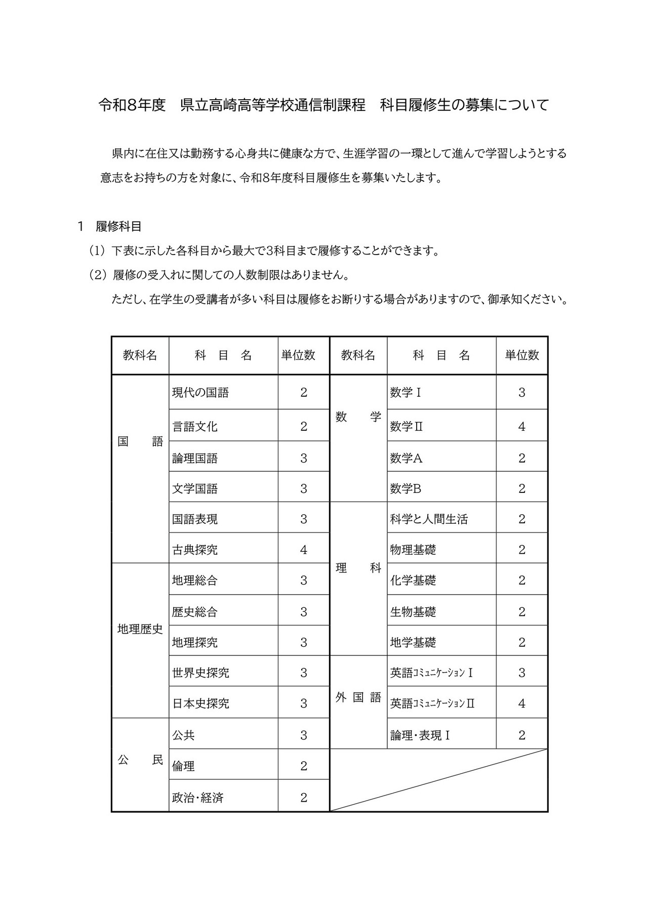 关于令和8年度高崎高中通信制科目选修生招生事宜（部分）
