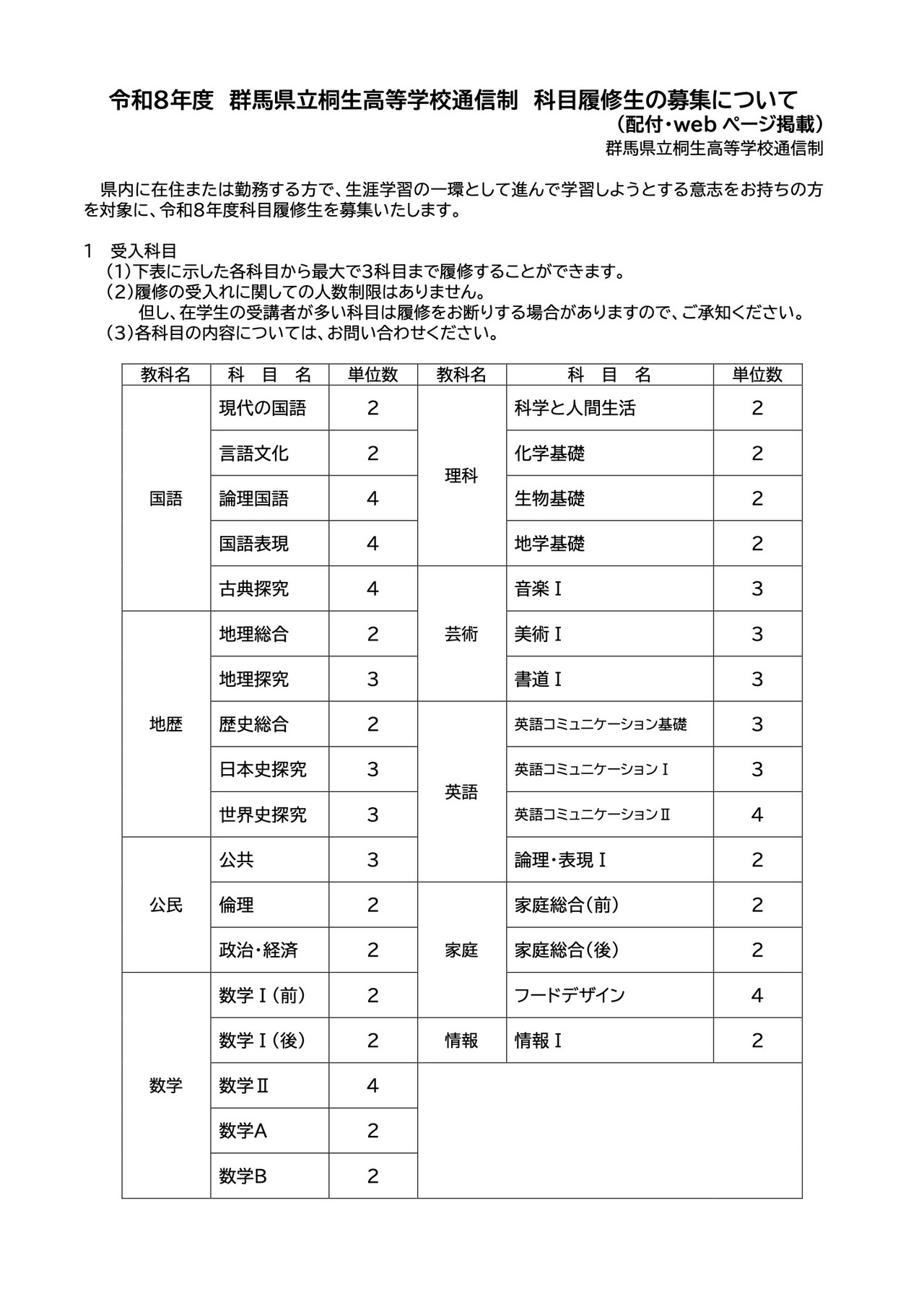 关于令和8年度桐生高中通信制科目选修生招生事宜（部分）