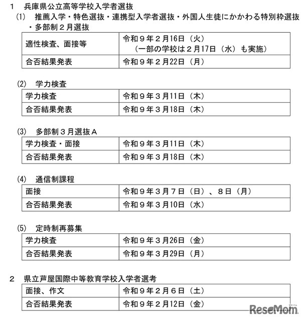 令和9年度兵库县公立高中入学者选拔与县立芦屋国际中等教育学校入学者选拔日程