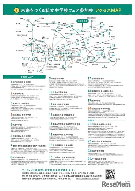 创造未来的私立中学博览会