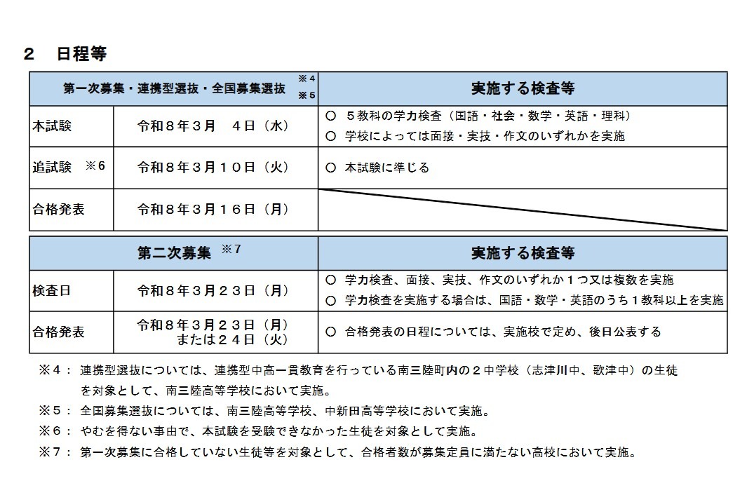 令和8年度公立高等学校入学者选拔日程等