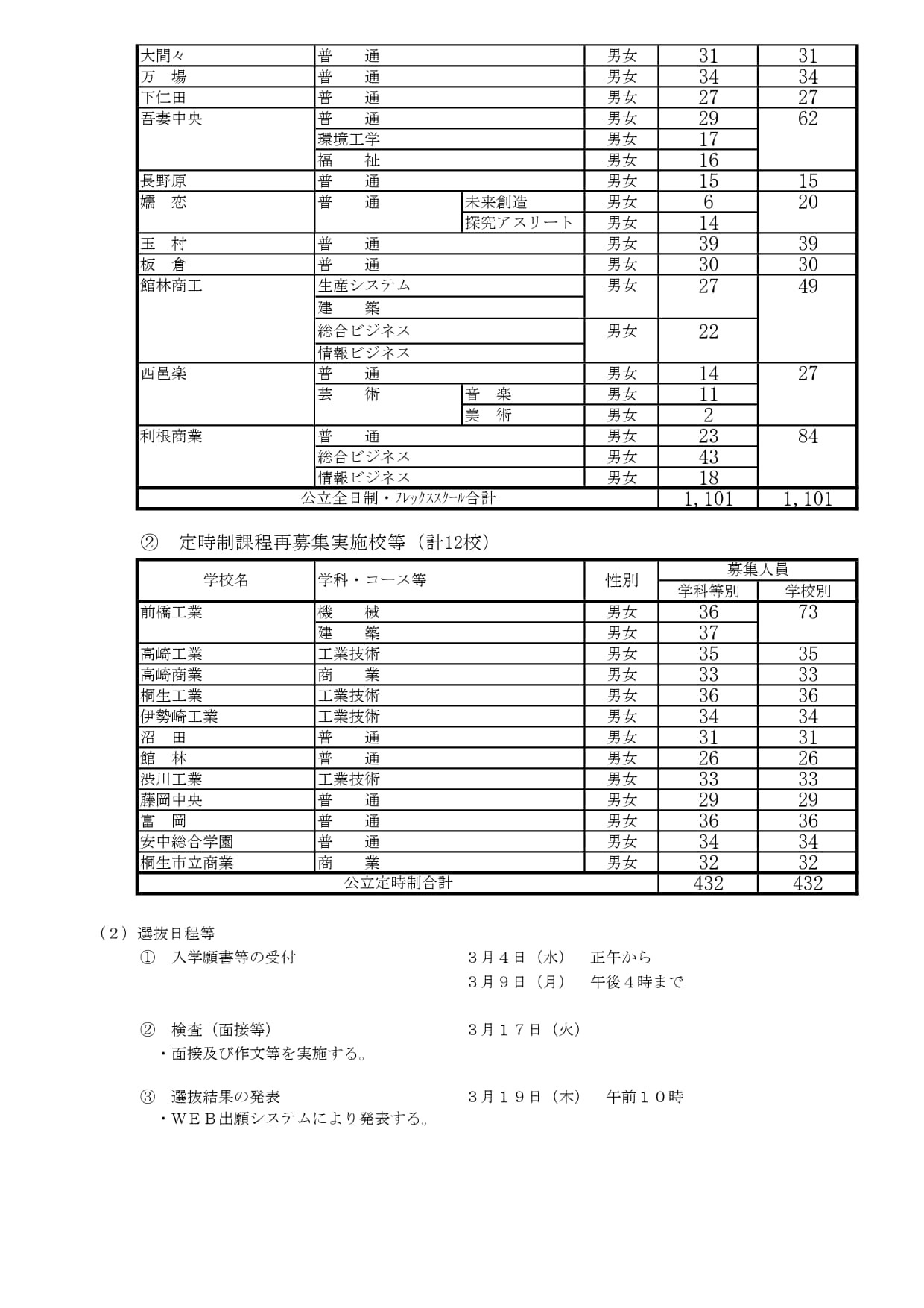 全日制课程·弹性学校及定时制课程再次招生