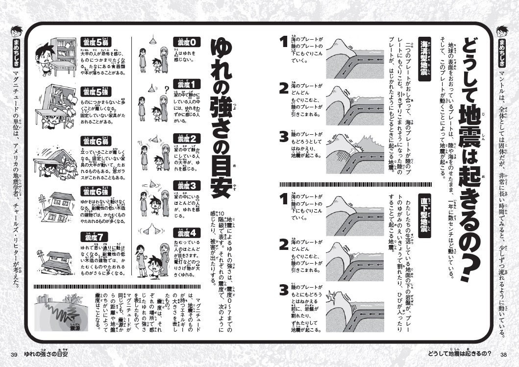 大地震生存指南：你会怎么做？修订版（节选）