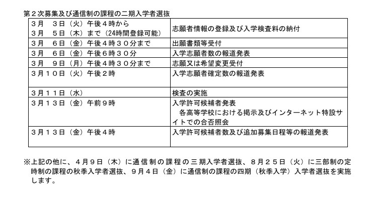 第二次招生及函授课程第二期入学者选拔