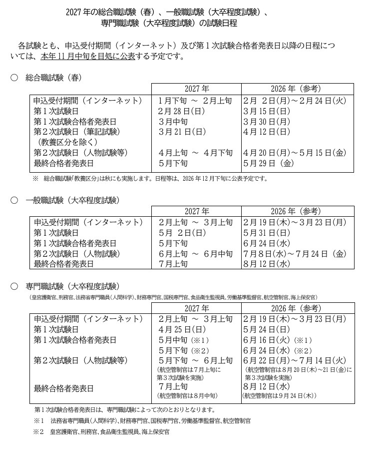2027年综合职位考试（春季）、普通职位考试（大学毕业程度考试）、专业职位考试（大学毕业程度考试）的考试日程
