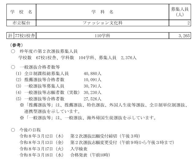 关于令和8年度爱知县公立高中招生（全日制课程）第二次选拔的招生名额