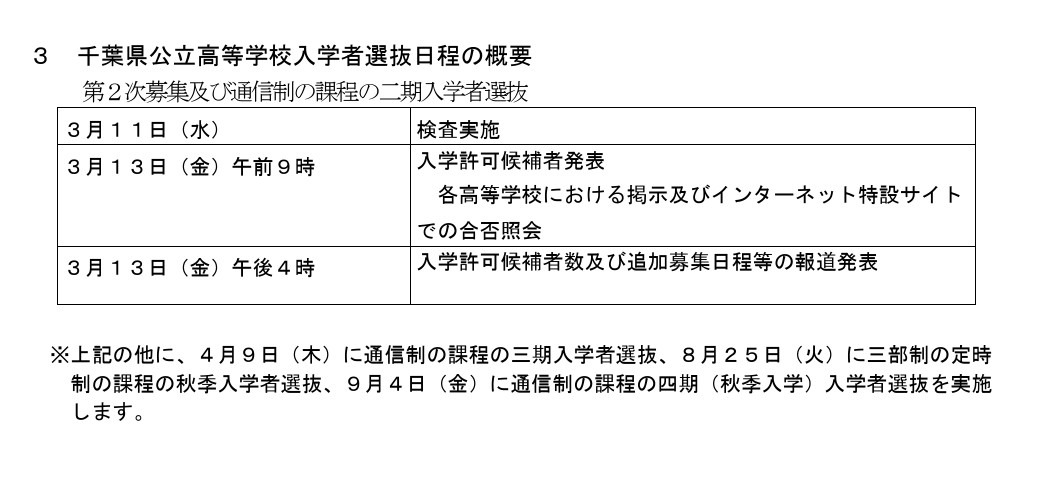第二次招生及函授课程第二期入学者选拔日程概要