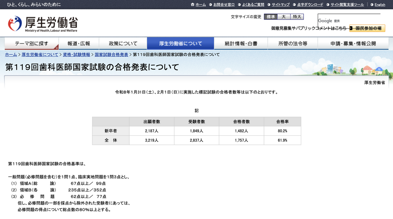第119届牙科医师国家考试合格名单公布