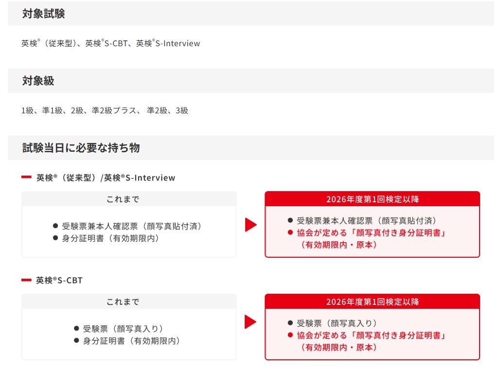 适用考试、级别等