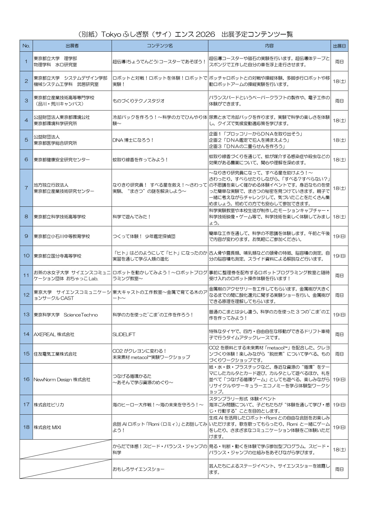 2026年东京奇妙科学节参展计划一览
