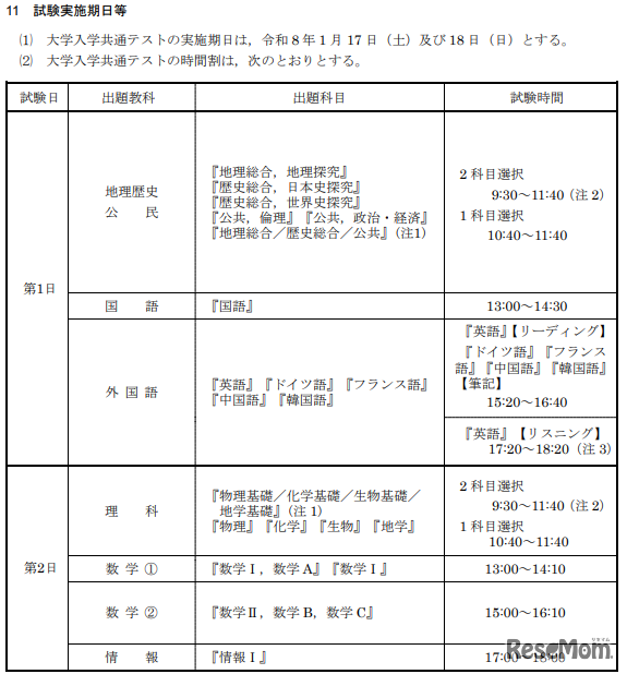 考试实施日期等
