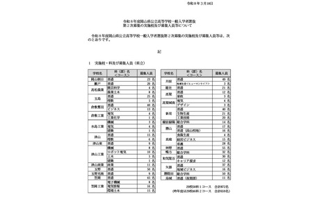 【2026年高中入学考试】冈山县公立高中第二轮招生，包括冈山朝日高中在内的29所县立高中和7所市立高中 画像