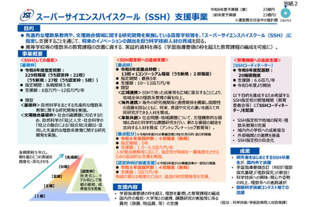 文部科学省新选定31所“SSH指定校”等基础名额……并扩充了追加支援 画像
