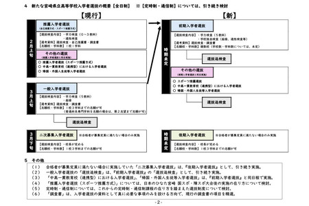 【2028年高中入学考试】宫崎县立高中入学考试将推荐录取与普通录取合并……新制度草案公布 画像