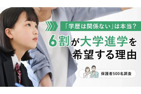 60%的家长希望孩子拥有“大学学历”……80%希望孩子至少与自己同等或更高 画像