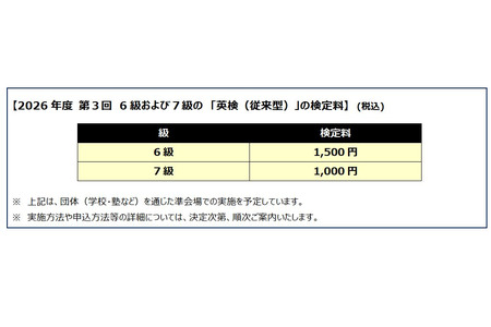英检6级1,500日元、7级1,000日元……自2026年度第3次考试起新设 画像