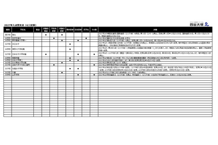 【2027年初中入学考试】考试制度变更点、日本大学第二中学等实施两科考试……据四谷大冢调查（截至4月2日） 画像