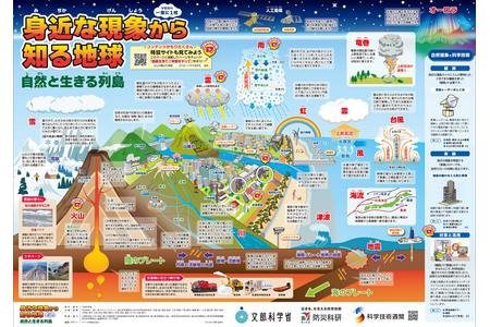 《每家必备：从身边的现象了解地球》正式发布……附实验视频和练习题 画像