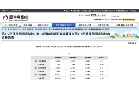 2026年护士国家考试，应届毕业生合格率为94.1% 画像