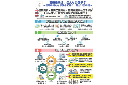 【高中入学考试】冈山县立高中重组，笠冈地区将开设新校 画像