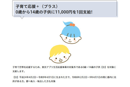 东京都向15岁以下儿童发放1万1000日元，“育儿支援+”计划启动 画像