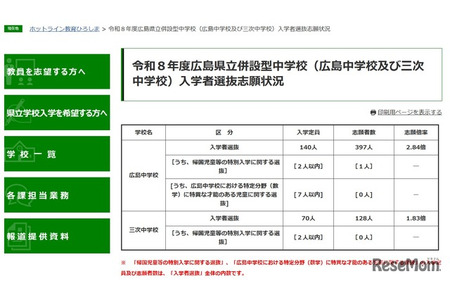 【2026年中学入学考试】广岛县立中学志愿倍率：广岛市2.84倍·三次市1.83倍 画像