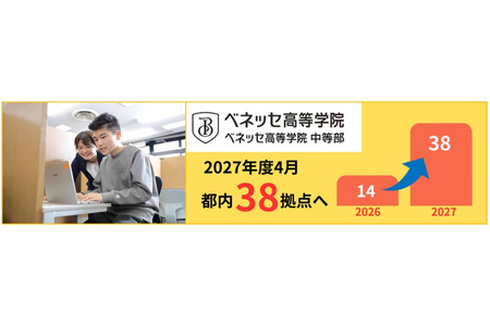 通信制辅助学校“贝乐思高等学院”将扩展至全国60个据点……首次进驻爱知、福冈 画像