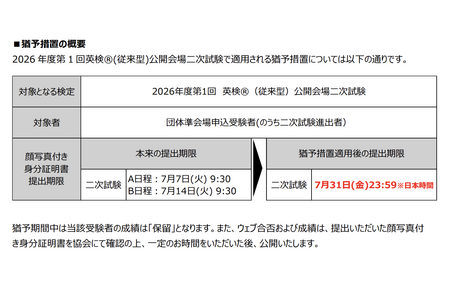 英检第二阶段考试对提交“附有照片的身份证件”采取宽限措施 画像