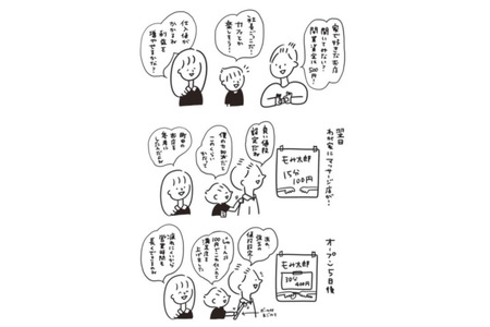 【自由研究】通过数学×社会游戏“一枚硬币社长”理解盈亏机制 画像
