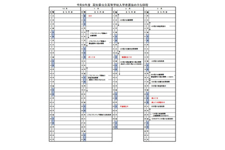【2027年高中入学考试】高知县公立高中……A日程3月3日至4日，B日程3月18日 画像