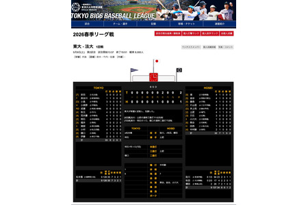 【东京六大学棒球联赛】东大豪取两连胜，时隔9年再获积分……涩幕、新潟明训出身的选手击出本垒打 画像