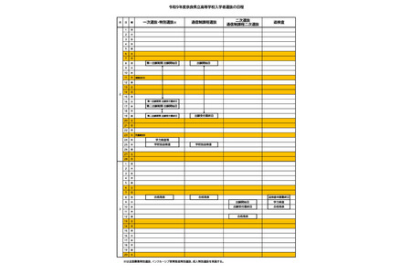 【2027年高中入学考试】奈良县立高中入学考试，第一轮选拔将于2月24日、25日举行 画像