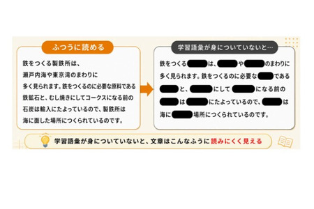 短视频时代，突破“9岁词汇壁垒”的阅读能力至关重要 画像