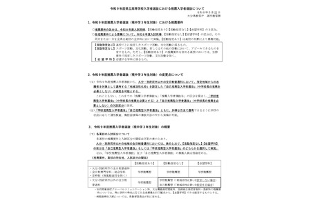 【2027年高中入学考试】大分县立高中入学考试引入自我推荐型 画像