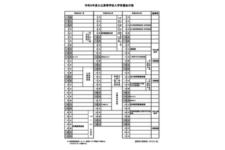 【2027年高中入学考试】山梨县公立高中公布基本事项……后期考试3月3日至4日 画像