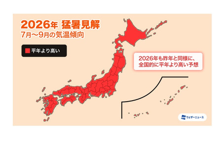 受双高压影响，气温将超过40度……高峰期从7月下旬开始 画像