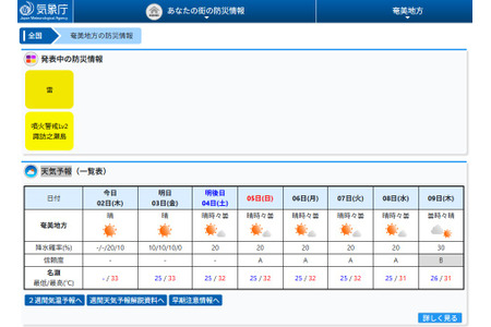 冲绳、奄美结束梅雨，比往年稍晚……气象厅 画像