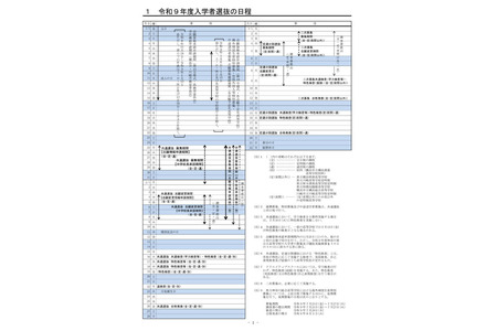 【2027年高中入学考试】神奈川县公立高中公布招生简章……3所新学校也开始招生 画像