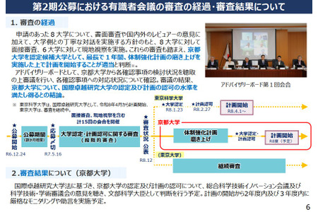 京都大学获评“国际卓越研究大学”……博士学位获得者将增至2,100人，增幅达3倍 画像