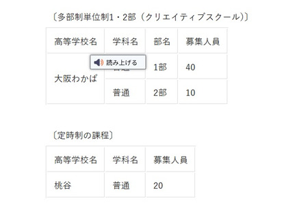 【2026年高中入学考试】大阪府公立高中、大阪若叶、桃谷……秋季选拔将于9月10日举行 画像
