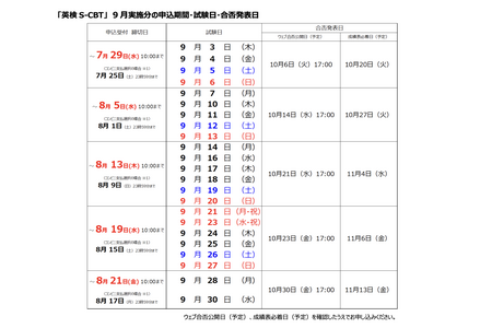 2026年度第2次“英检S-CBT”9月考试，7月8日开始报名 画像