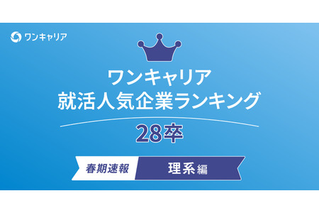 2028届理科生求职人气排行榜，第一名是总研……OneCareer 画像